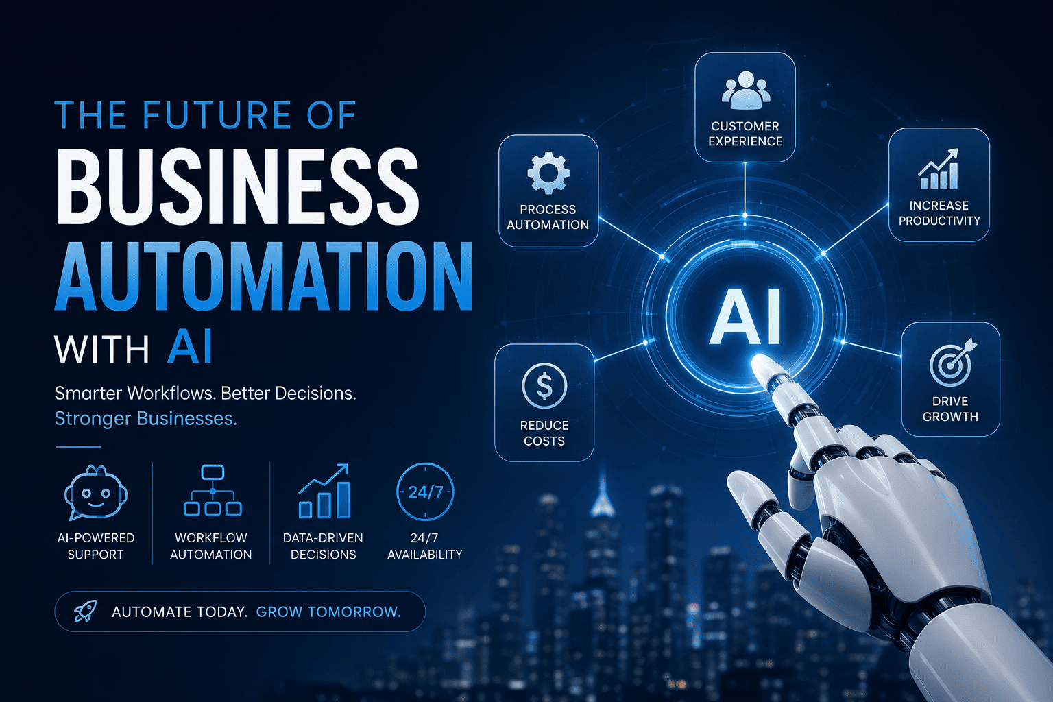 The Future of Business Automation with AI