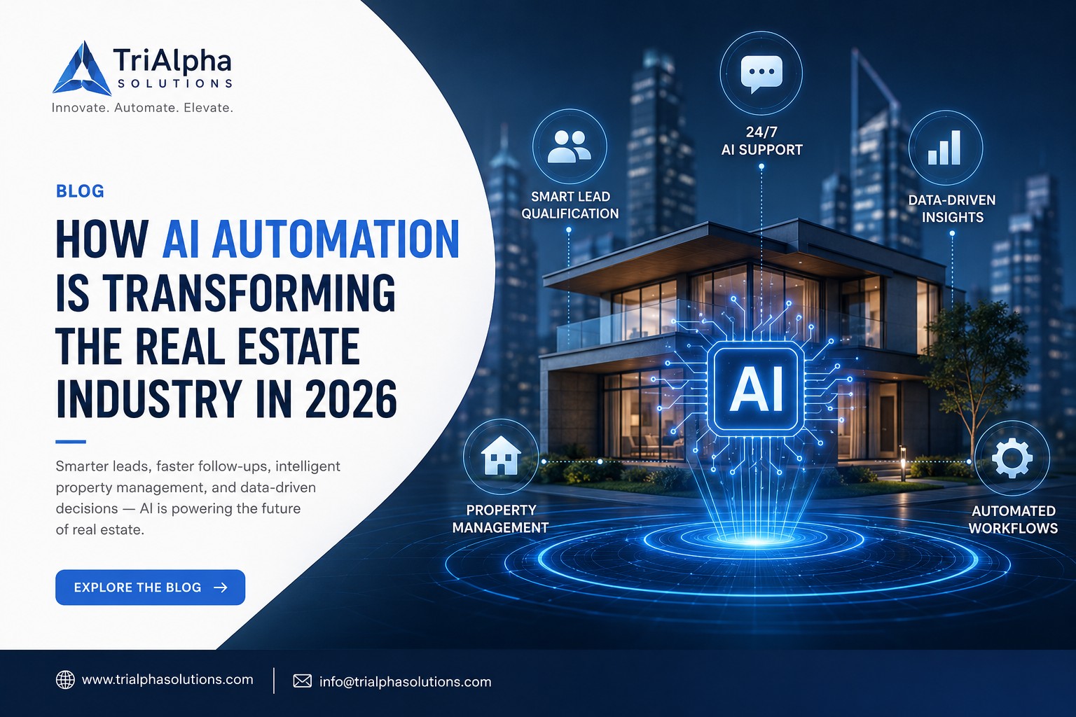 How AI Automation Is Transforming the Real Estate Industry in 2026
