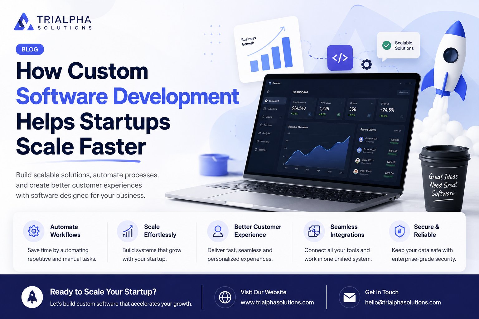 How Custom Software Development Helps Startups Scale Faster in 2026