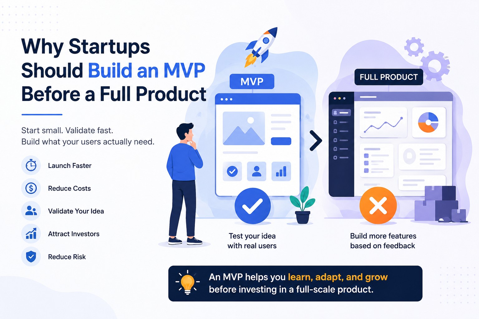 Why Startups Should Build an MVP Before a Full Product