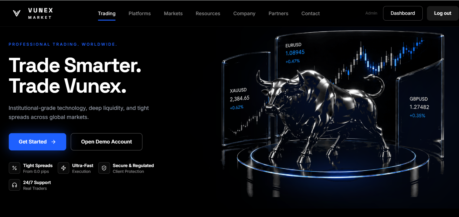 Vunex Market – Professional Trading Platform